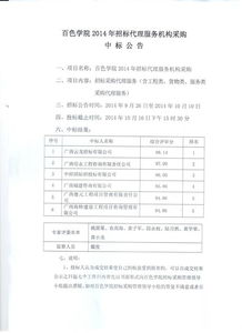 百色學(xué)院2014年度招標(biāo)代理服務(wù)機(jī)構(gòu)采購項(xiàng)目中標(biāo)公告