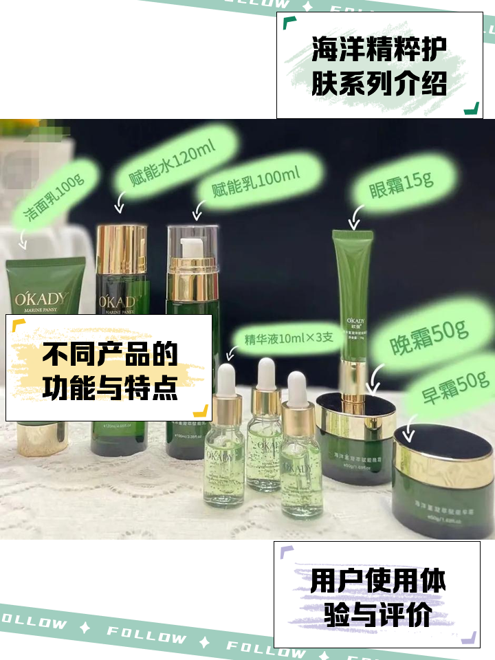 探索海洋與植物的護膚奧秘 海洋賦能植物精粹套裝
